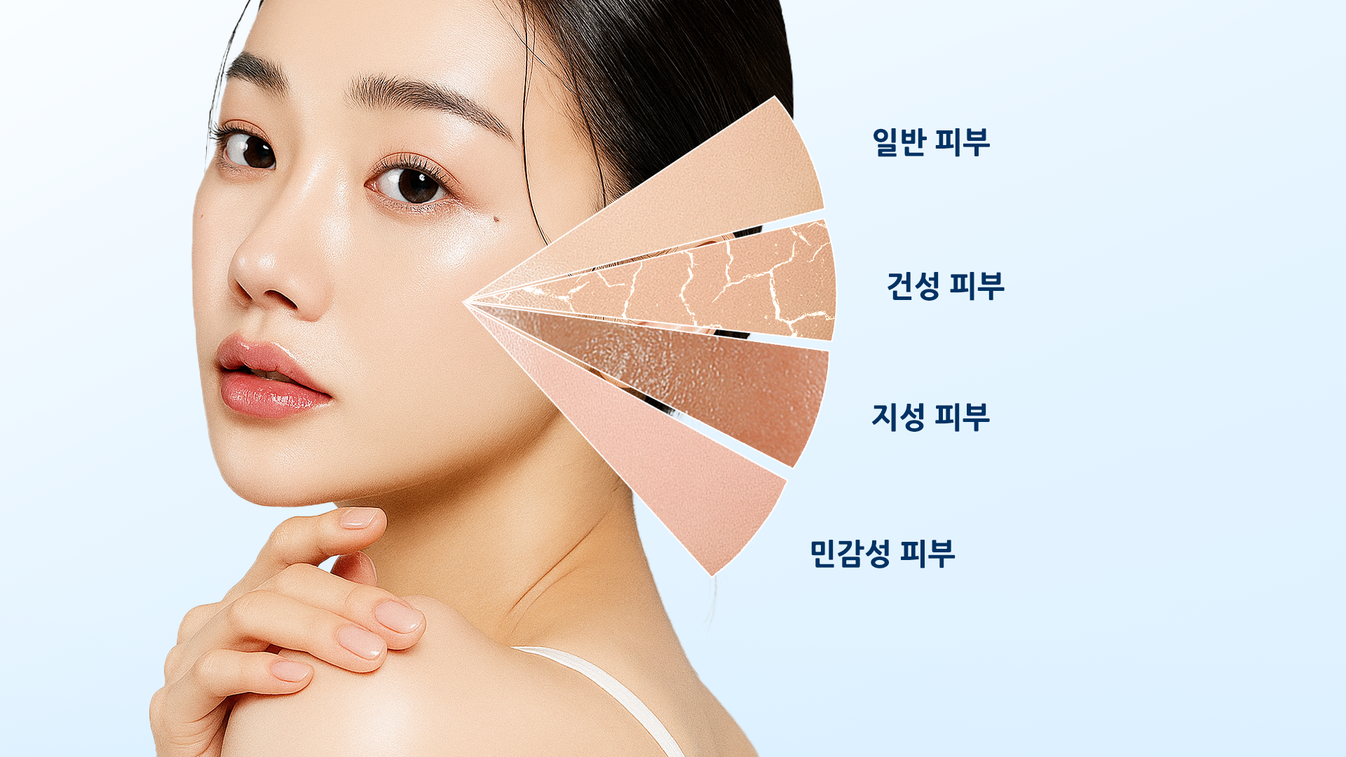 잘못된 기미 치료의 6가지 결과와 JK LAB 피부과 전문의의 조언